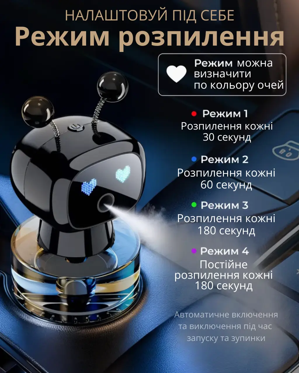Режими розпилення аромадифузора